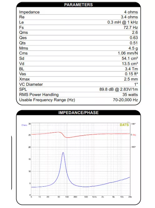 DMA105-4 4" Aluminum Cone Full-Range Driver