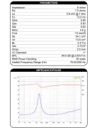 DMA105-8 4" Aluminum Cone Full-Range Driver