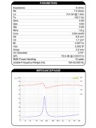 DMA45-8 1-1/2"  Aluminum Cone Full-Range Driver