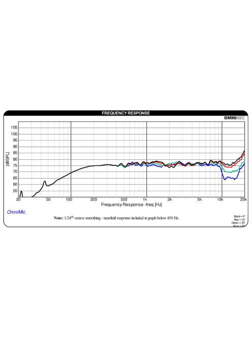 DMA45-8 1-1/2"  Aluminum Cone Full-Range Driver
