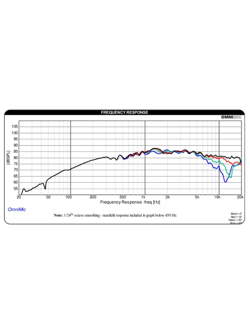 DMA58-4 2" Aluminum Cone Full-Range Driver