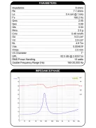 DMA58-8 2"  Aluminum Cone Full-Range Driver