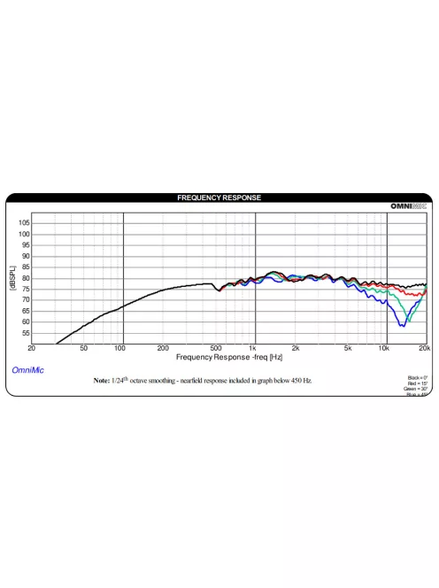 DMA58-8 2"  Aluminum Cone Full-Range Driver