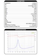 DMA70-8 2-1/2" Dual Magnet Aluminum Cone Full-Range Driver