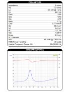 DMA90-8 3-1/2" Aluminum Cone Full-Range Driver