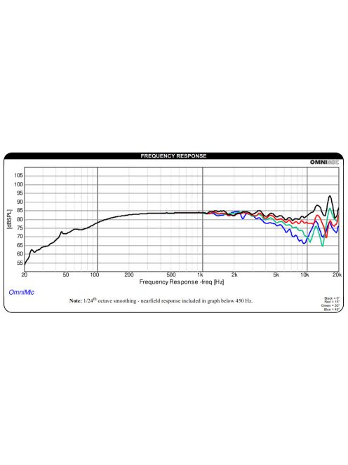 DMA90-8 3-1/2" Aluminum Cone Full-Range Driver
