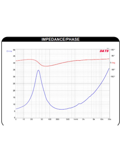 Dayton Audio DS175-8 6-1/2" Designer Series mélysugárzó
