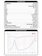 DS215-8 8" Designer Series Woofer Speaker