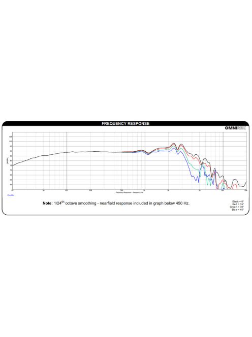 DS215-8 8" Designer Series Woofer Speaker