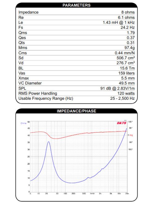DS315-8 12" Designer Series Woofer Speaker