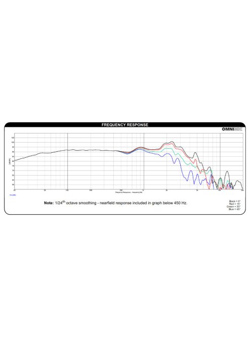 DS315-8 12" Designer Series Woofer Speaker