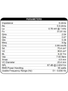 Dayton Audio DSA135-8 5" Designer Series Alu mélysugárzó