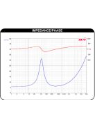 Dayton Audio DSA135-8 5" Designer Series Alu mélysugárzó