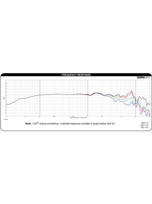 Dayton Audio DSA135-8 5" Designer Series Alu mélysugárzó
