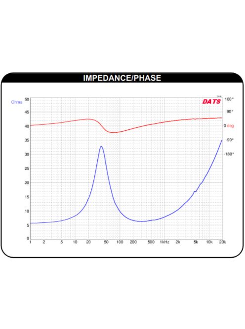 Dayton Audio DSA175-8 6-1/2" Designer Series aluminum mélyközép sugárzó