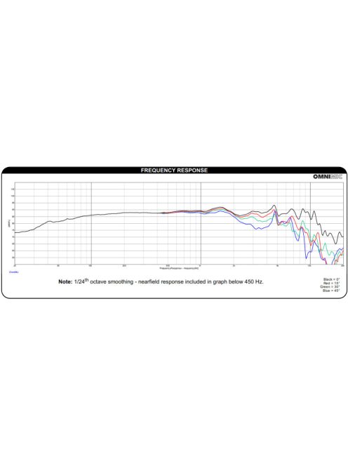 Dayton Audio DSA175-8 6-1/2" Designer Series aluminum mélyközép sugárzó