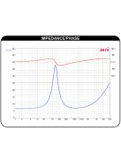 Dayton Audio DSA90-8 3" Designer Series Alu szélessávú hangszóró 8 Ohm