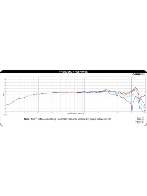 Dayton Audio DSA90-8 3" Designer Series Alu szélessávú hangszóró 8 Ohm