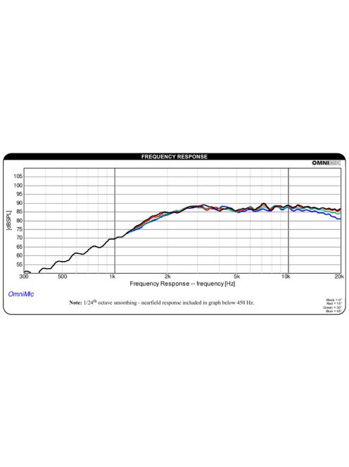 ND13FA-4 1/2" Soft Dome Neodymium Tweeter 4 Ohm