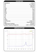 ND16FA-4 5/8" Soft Dome Neodymium Tweeter 4 Ohm