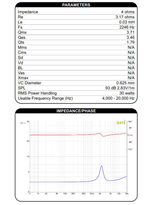 ND16FA-4 5/8" Soft Dome Neodymium Tweeter 4 Ohm