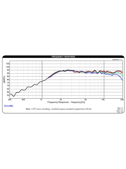 ND16FA-4 5/8" Soft Dome Neodymium Tweeter 4 Ohm