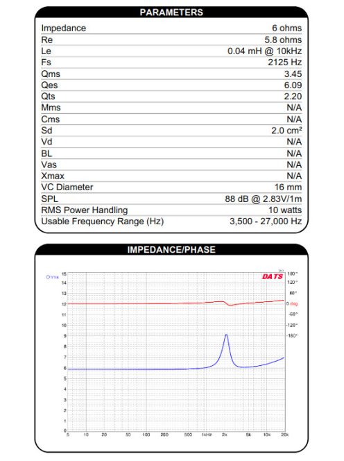 ND16FA-6 5/8'' Neodyium Dome Tweeter