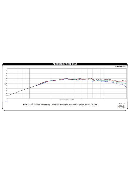 ND16FA-6 5/8'' Neodyium Dome Tweeter