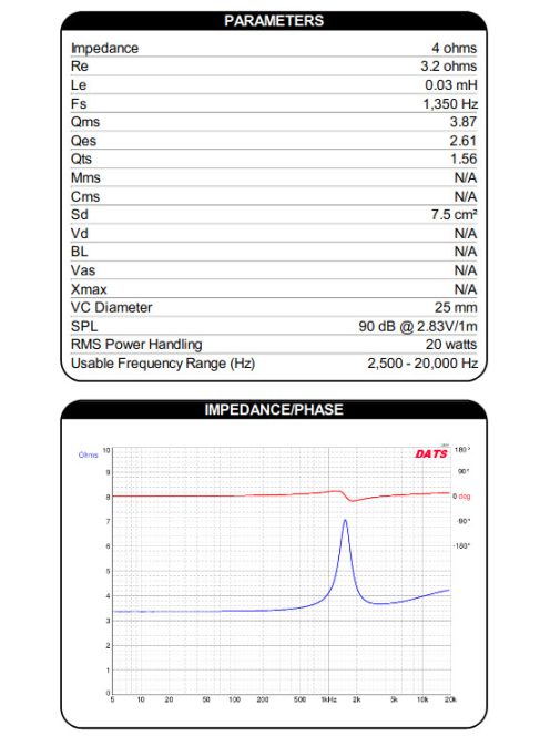 ND25FA-4 1" Soft Dome Neodymium Tweeter