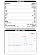 ND25FN-4 1" Silk Dome Neodymium Tweeter Element 4 Ohm