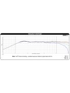 ND25FN-4 1" Silk Dome Neodymium Tweeter Element 4 Ohm