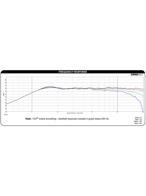 ND25FN-4 1" Silk Dome Neodymium Tweeter Element 4 Ohm