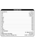 Dayton Audio ND25FW-4 1" Soft Dome Neodymium Tweeter with Waveguide 4 Ohm