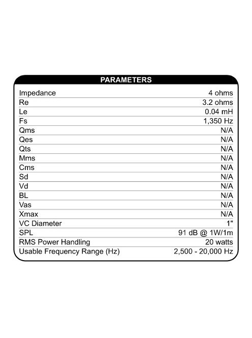 Dayton Audio ND25FW-4 1" Soft Dome Neodymium Tweeter with Waveguide 4 Ohm