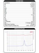 ND25TA-4 1" Titanium Dome Neodymium Tweeter