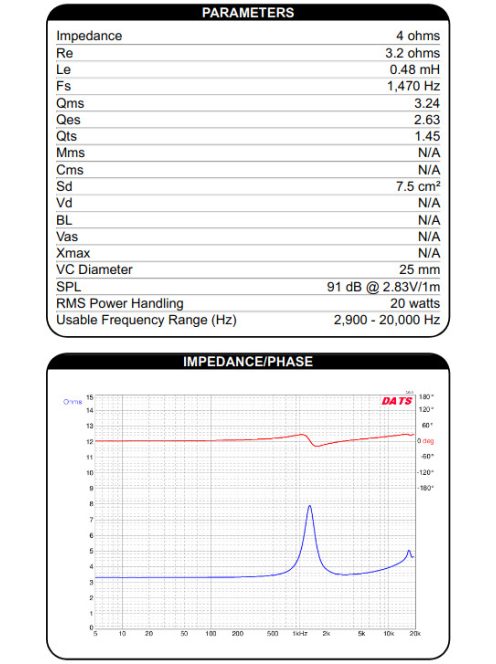 ND25TA-4 1" Titanium Dome Neodymium Tweeter