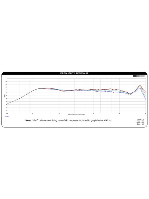 ND25TA-4 1" Titanium Dome Neodymium Tweeter