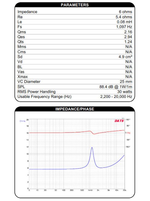 ND28F-6 1-1/8'' Neodymium Dome Tweeter