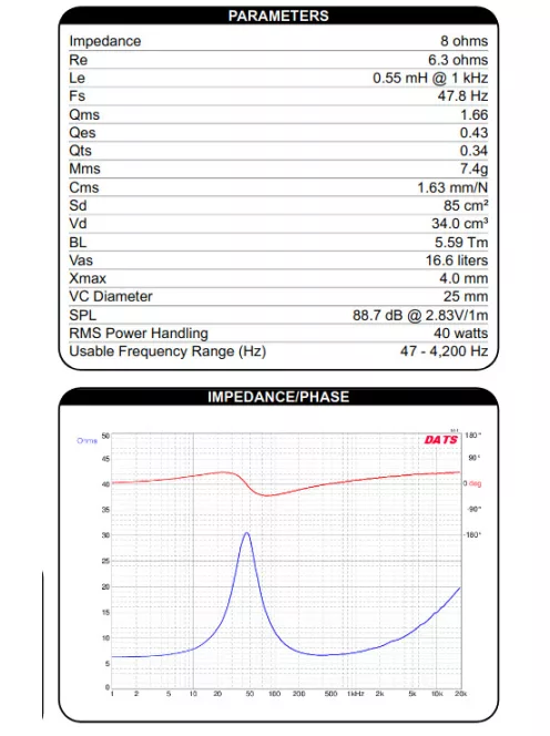 Dayton Audio RS150-8 6" Reference Woofer. Black alu. cone