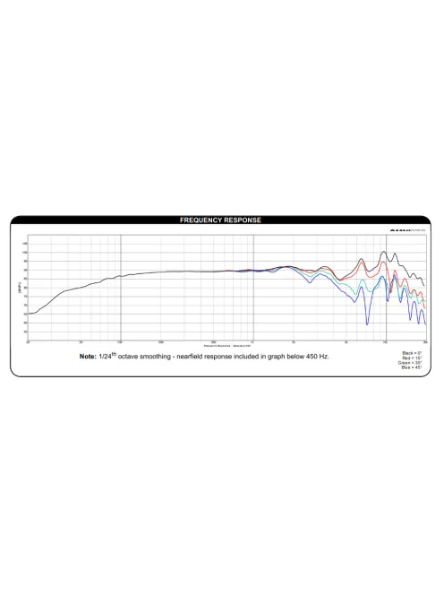Dayton Audio RS150-8 6" Reference Woofer. Black alu. cone