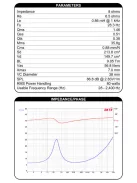 Dayton Audio RS225-8 8" Reference Woofer. Black alu. cone