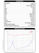 Dayton Audio RSS265HF-4 10" Reference HF Subwoofer 4 Ohm. Black alu. cone