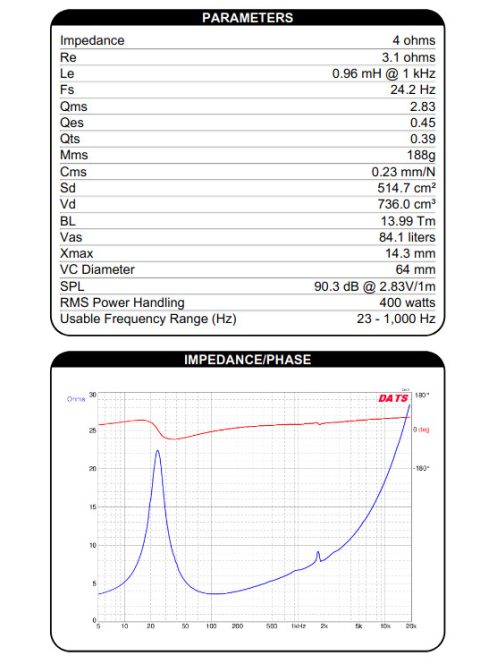 Dayton Audio RSS315HF-4 12" Reference HF Subwoofer 4 Ohm. Black alu. cone