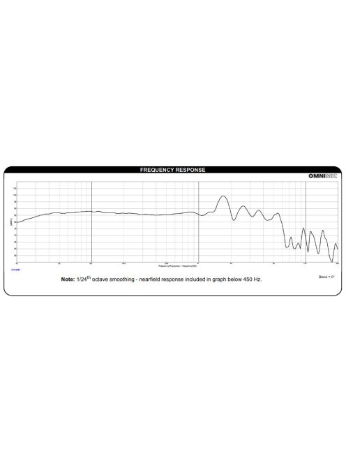 Dayton Audio RSS315HF-4 12" Reference HF Subwoofer 4 Ohm. Black alu. cone