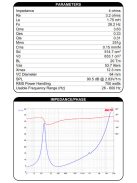 Dayton Audio RSS315HO-4 12" Reference HO Subwoofer 4 Ohm. Black alu. cone