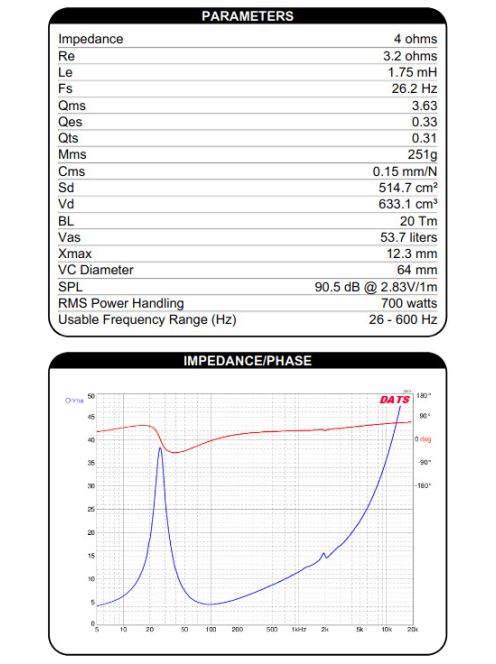Dayton Audio RSS315HO-4 12" Reference HO Subwoofer 4 Ohm. Black alu. cone