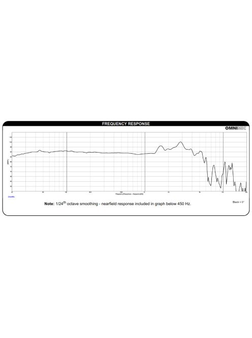 Dayton Audio RSS390HF-4 15" Reference HF Subwoofer 4 Ohm. Black alu. cone