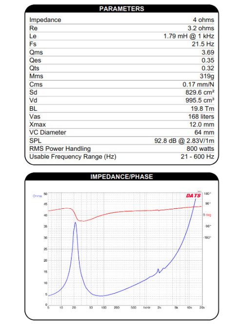 Dayton Audio RSS390HO-4 15" Reference HO Subwoofer 4 Ohm