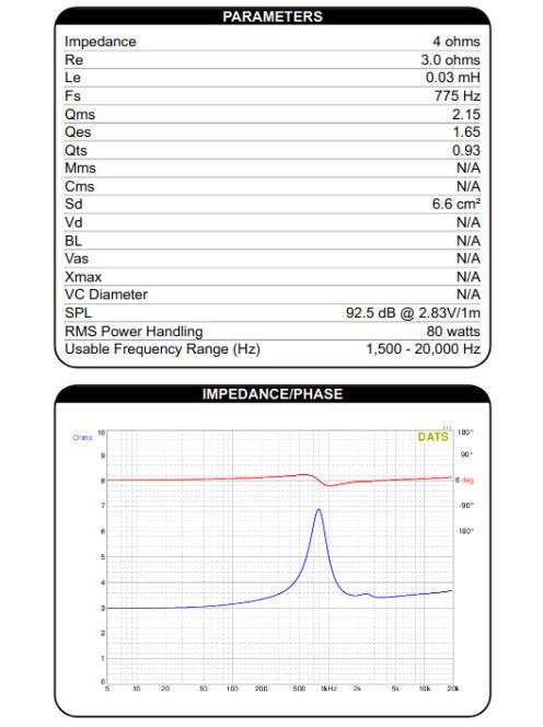 RST28A-4 1-1/8" Reference Series Aluminum Dome Tweeter 4 Ohm