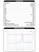 RST28F-4 1-1/8" Reference Series Fabric Dome Tweeter 4 Ohm